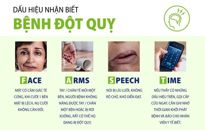Chế độ dinh dưỡng khoa học không chỉ hỗ trợ hồi phục mà còn là lá chắn quan trọng ngăn ngừa đột quỵ tái phát