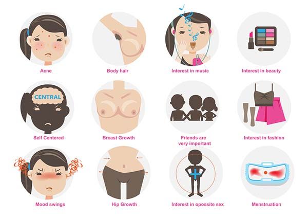 DẬY THÌ SỚM Ở TRẺ CÓ THỂ DO BẤT THƯỜNG NỘI TIẾT HOẶC VẤN ĐỀ THẦN KINH