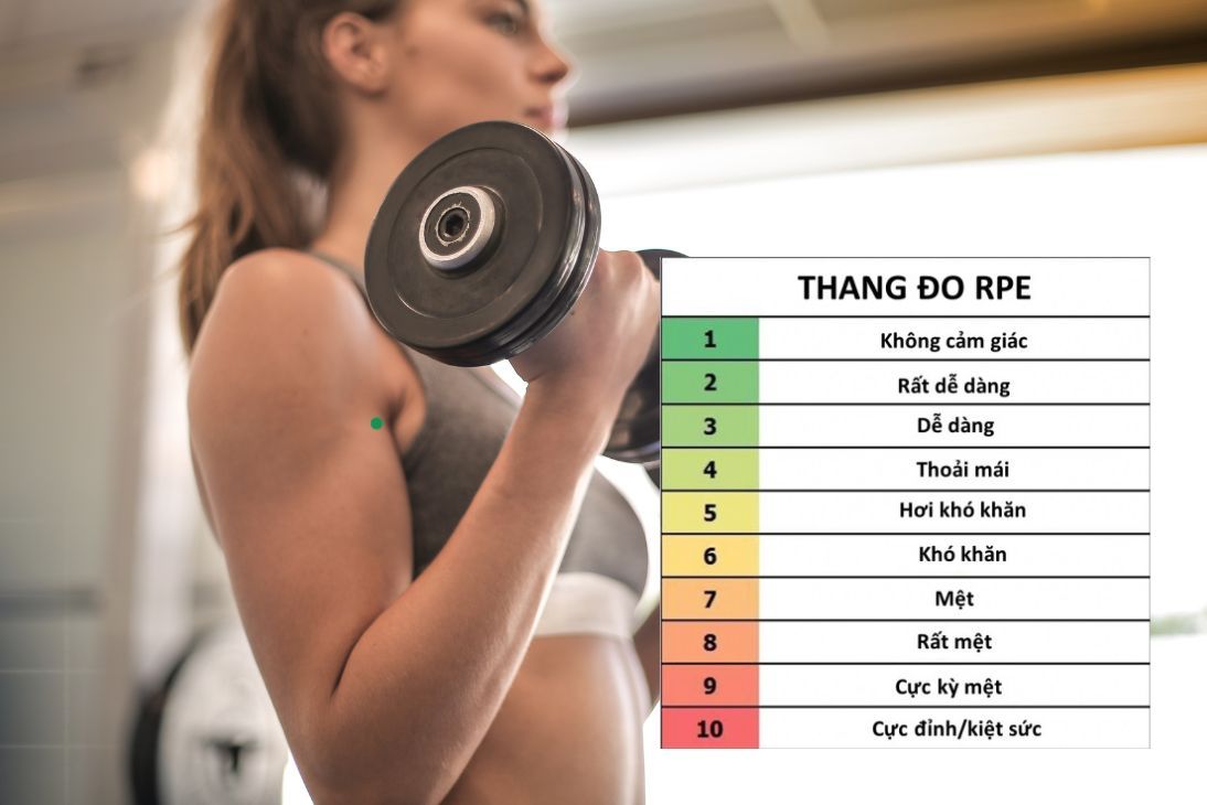 Nhiều yếu tố từ môi trường đến tâm lý đều có thể làm thay đổi chỉ số nhịp tim
