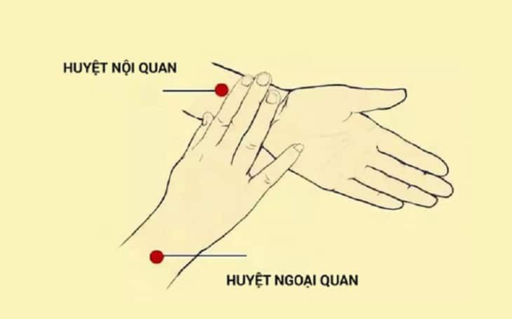 Bấm huyệt đúng cách giúp điều hòa khí huyết và ổn định nhịp tim một cách tự nhiên