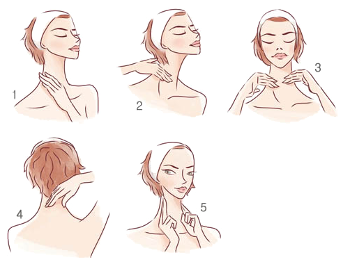Revision Skincare Nectifirm® Advanced