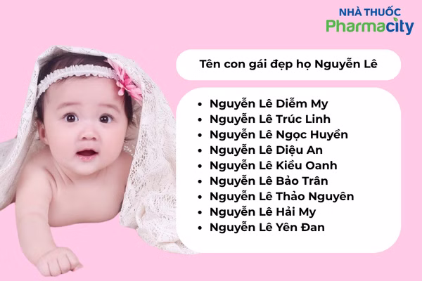 Hình minh họa một cái tên ý nghĩa kết hợp cùng sự chăm sóc chu đáo sẽ giúp bé phát triển toàn diện