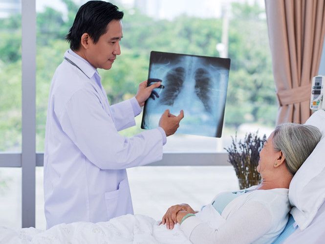 Minh hoạ về vị trí phổi trong cơ thể người